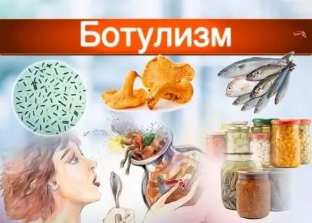 Битулизм